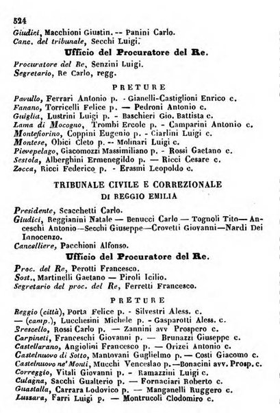 Il Palmaverde almanacco piemontese