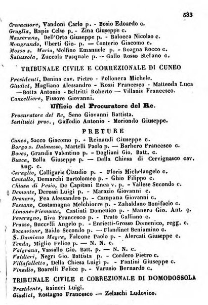 Il Palmaverde almanacco piemontese