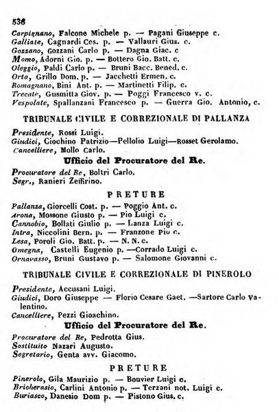 Il Palmaverde almanacco piemontese