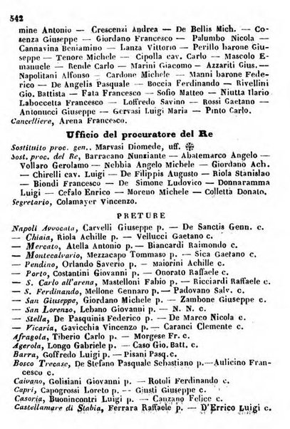 Il Palmaverde almanacco piemontese