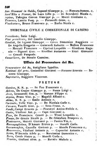 Il Palmaverde almanacco piemontese