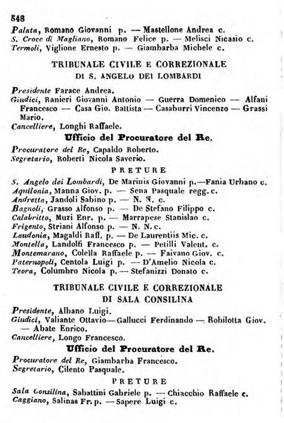 Il Palmaverde almanacco piemontese