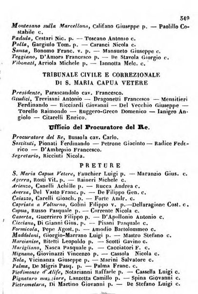 Il Palmaverde almanacco piemontese