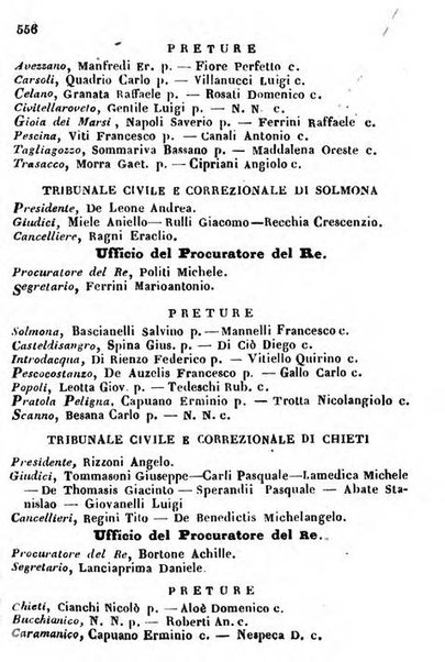 Il Palmaverde almanacco piemontese