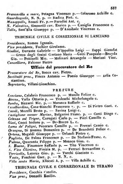 Il Palmaverde almanacco piemontese