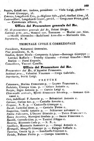 Il Palmaverde almanacco piemontese