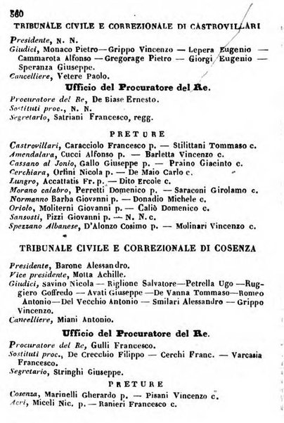 Il Palmaverde almanacco piemontese