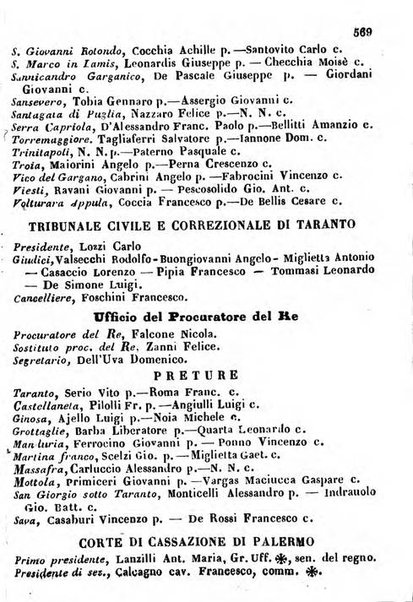 Il Palmaverde almanacco piemontese