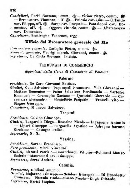 Il Palmaverde almanacco piemontese