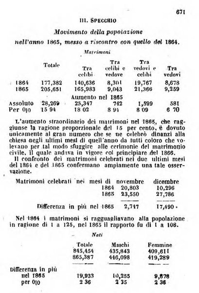 Il Palmaverde almanacco piemontese