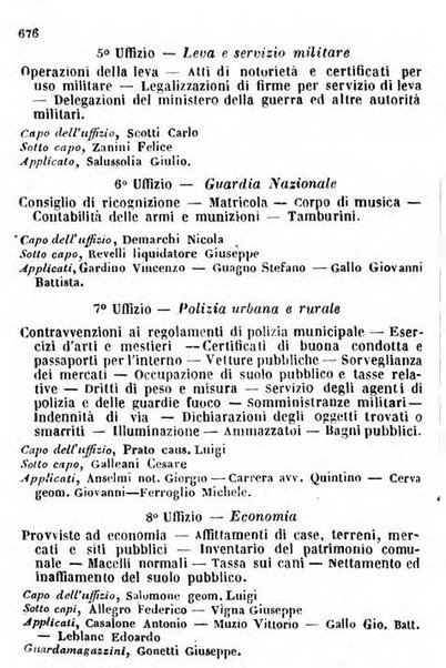 Il Palmaverde almanacco piemontese