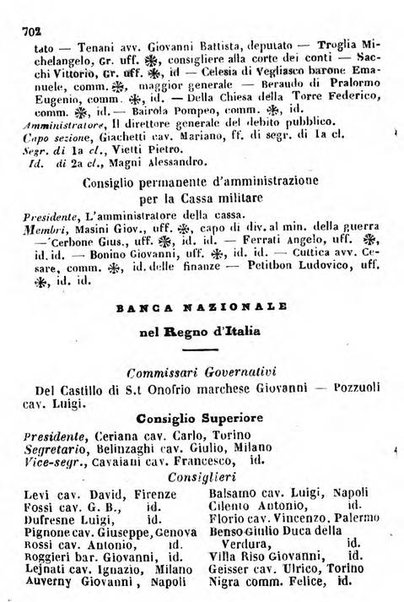 Il Palmaverde almanacco piemontese