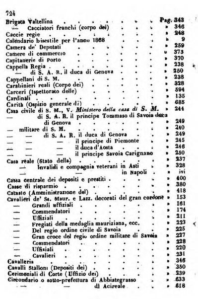 Il Palmaverde almanacco piemontese