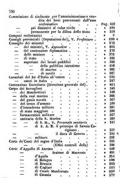 Il Palmaverde almanacco piemontese