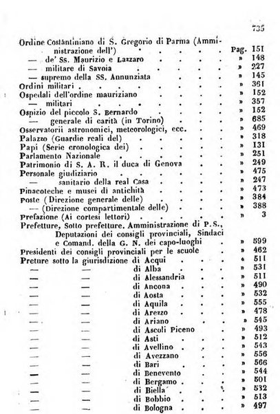 Il Palmaverde almanacco piemontese