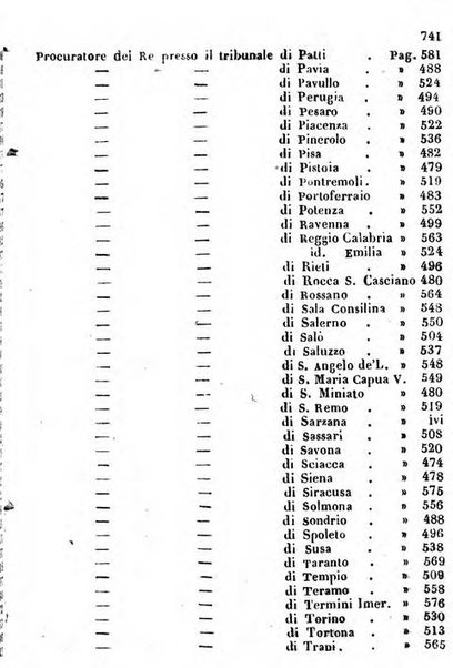 Il Palmaverde almanacco piemontese