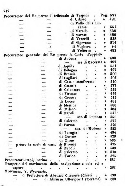 Il Palmaverde almanacco piemontese