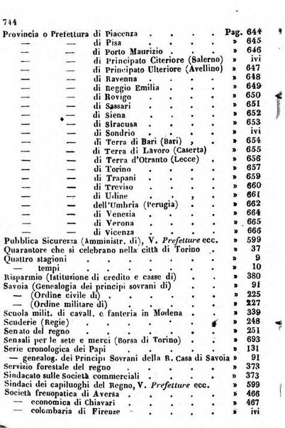 Il Palmaverde almanacco piemontese