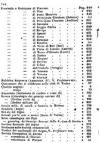 giornale/TO00190680/1868/unico/00000748