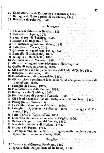 Il Palmaverde almanacco piemontese