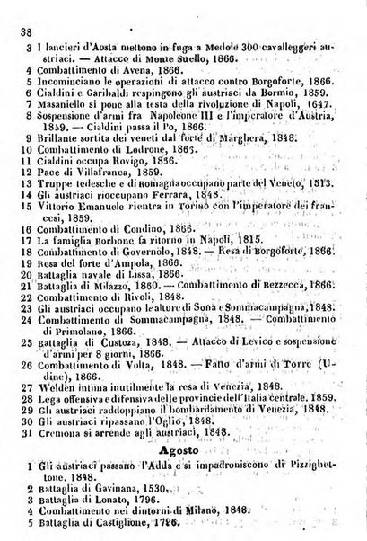 Il Palmaverde almanacco piemontese