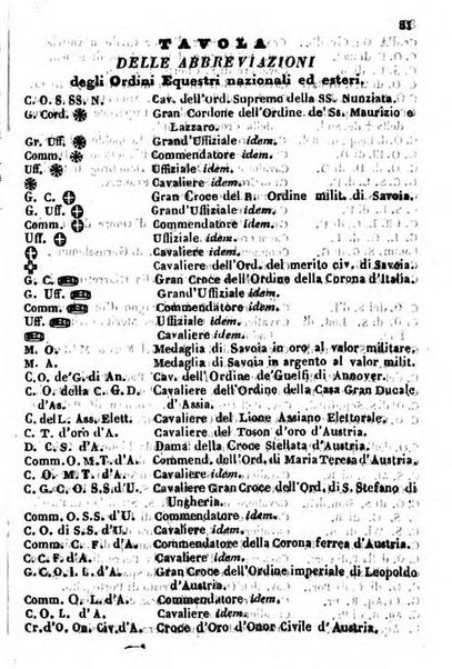 Il Palmaverde almanacco piemontese