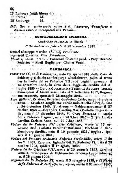 Il Palmaverde almanacco piemontese