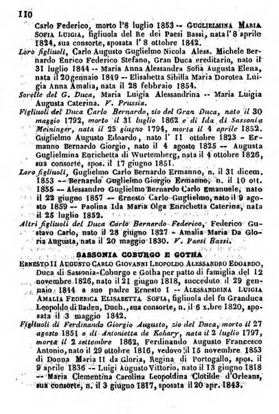 Il Palmaverde almanacco piemontese