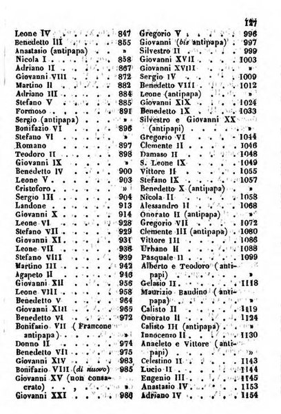 Il Palmaverde almanacco piemontese