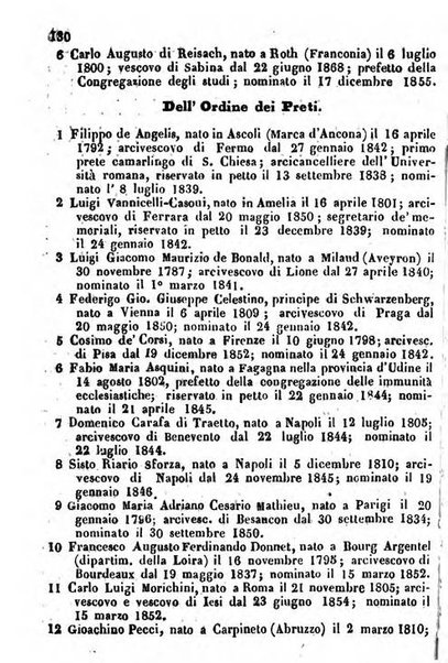 Il Palmaverde almanacco piemontese