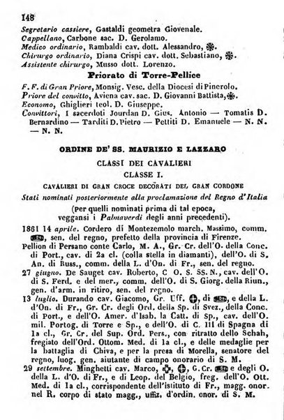 Il Palmaverde almanacco piemontese