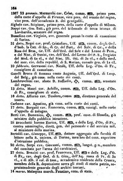 Il Palmaverde almanacco piemontese