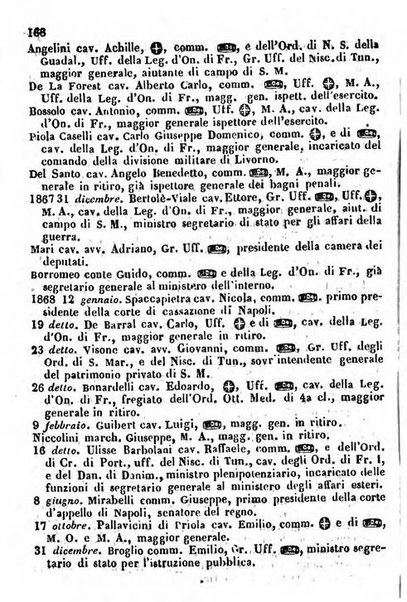 Il Palmaverde almanacco piemontese