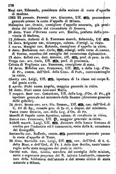 Il Palmaverde almanacco piemontese