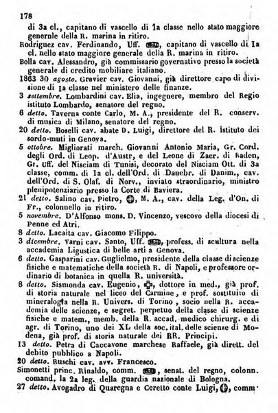 Il Palmaverde almanacco piemontese