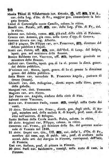 Il Palmaverde almanacco piemontese