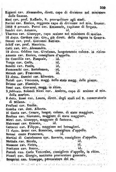 Il Palmaverde almanacco piemontese