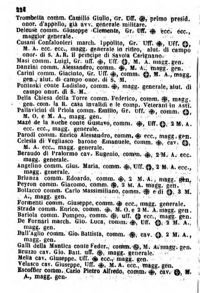 Il Palmaverde almanacco piemontese