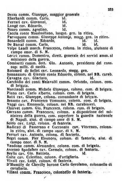 Il Palmaverde almanacco piemontese