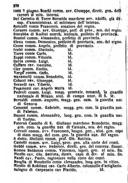 Il Palmaverde almanacco piemontese