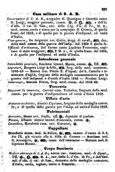 Il Palmaverde almanacco piemontese