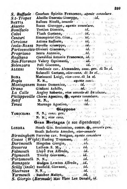 Il Palmaverde almanacco piemontese