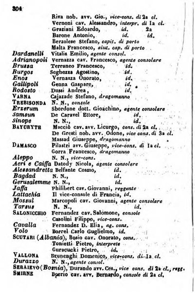 Il Palmaverde almanacco piemontese