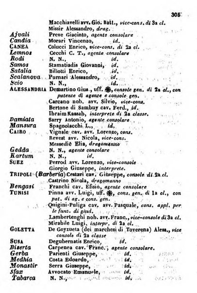 Il Palmaverde almanacco piemontese