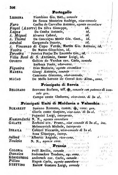 Il Palmaverde almanacco piemontese