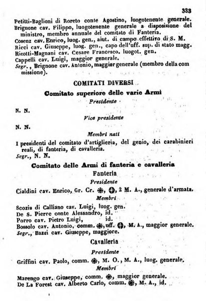 Il Palmaverde almanacco piemontese