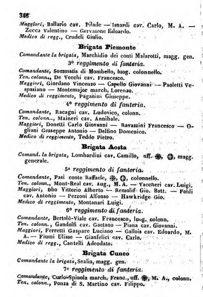 Il Palmaverde almanacco piemontese