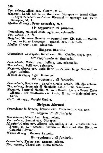 Il Palmaverde almanacco piemontese