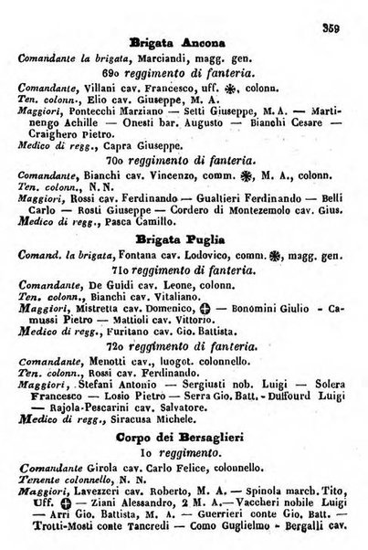 Il Palmaverde almanacco piemontese