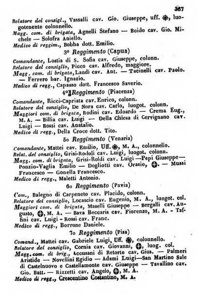 Il Palmaverde almanacco piemontese